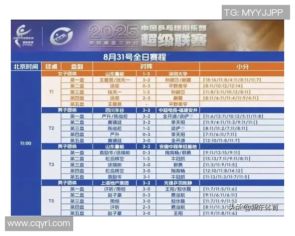 上海乒乓球队在奥运会积分榜上以73分稳居第一名引发关注