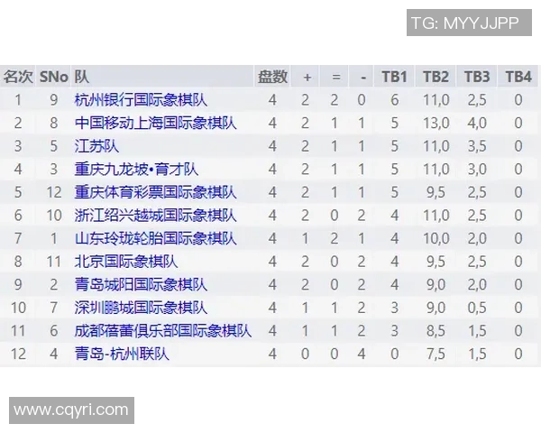 杭州羽毛球队以57分领跑世界杯积分榜展现强劲实力 杭州羽毛球队以57分领跑世界杯积分榜展现强劲实力