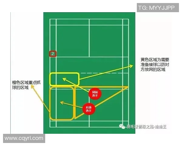 南京羽毛球队引领最新羽毛球战术TOP10解析与应用技巧分享