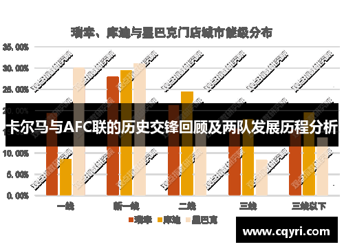 卡尔马与AFC联的历史交锋回顾及两队发展历程分析